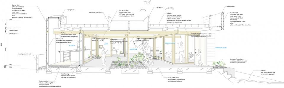 充滿自然光線的住宅設(shè)計空間3 充滿自然光線的住宅設(shè)計空間3