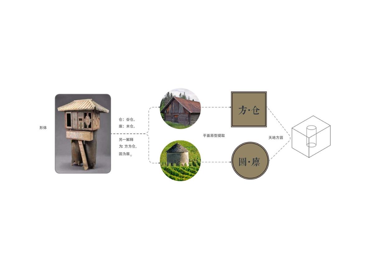 %E5%BD%A2%E4%BD%93%E5%88%86%E6%9E%90.jpg %E5%BD%A2%E4%BD%93%E5%88%86%E6%9E%90.jpg